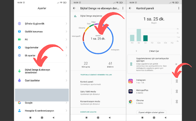 Telefona uygulama süresi belirleme Android telefonlarda uygulma kısıtlama
