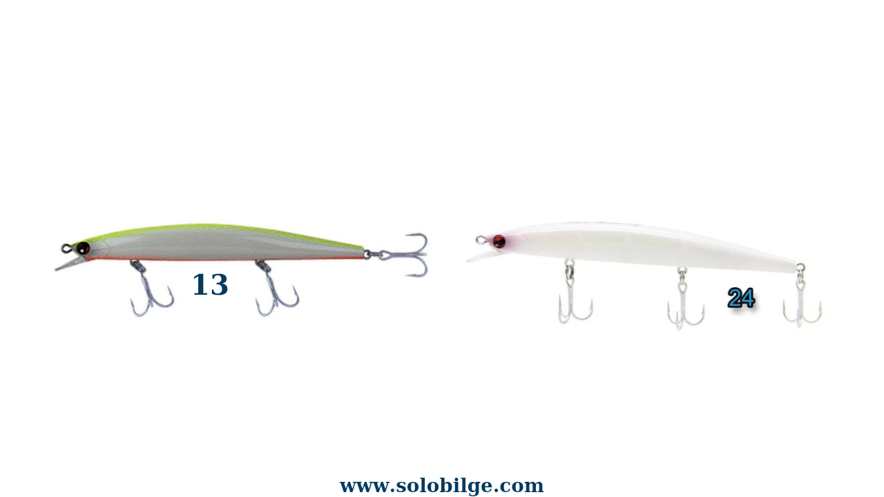 Kendo Blade Minnow 125 13 ve 24 Nolu Maketler En iyi kendo baraküda sahtesi önerisi tavsiyesi